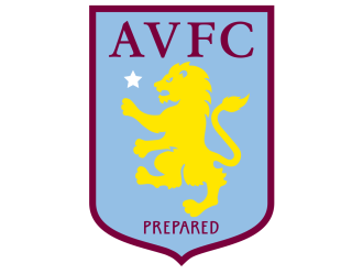 Manchester United vs Aston Villa