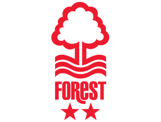 Manchester United vs Nottingham Forest